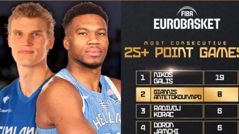 米卡尔·布里奇斯成为交易市场香饽饽，火箭队有意召回？